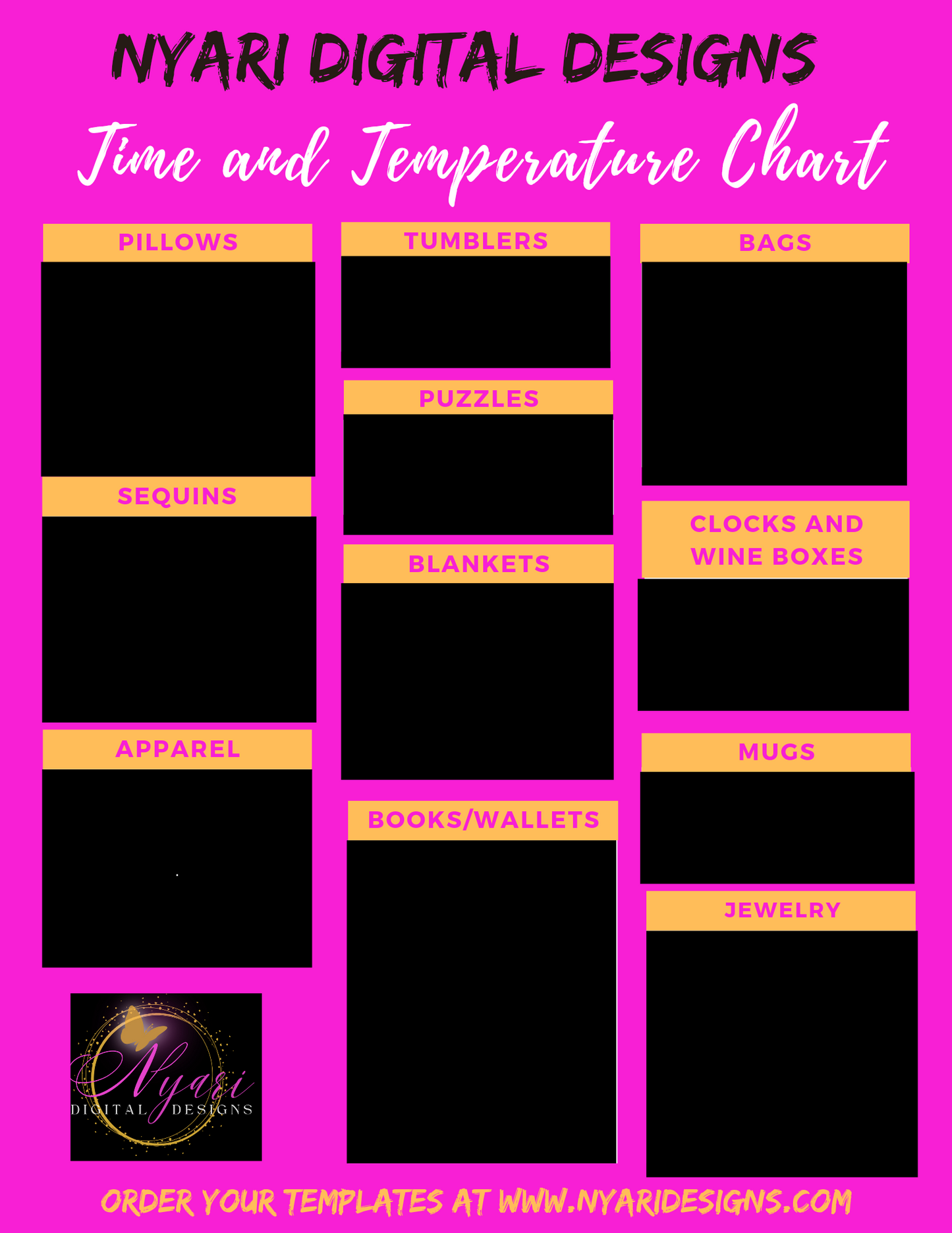 Time and Temp Cheat Sheet