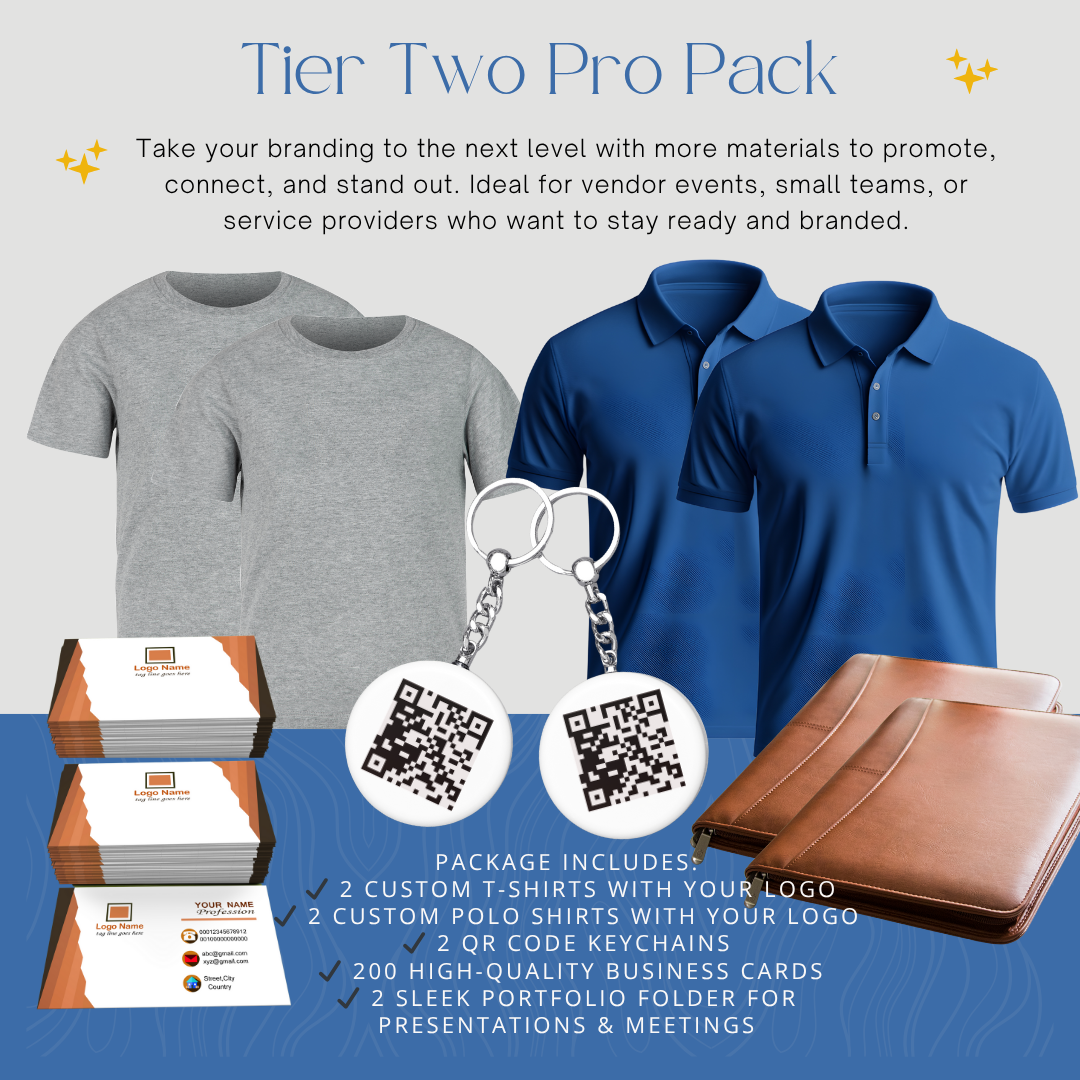 Tier 2: Pro Branding Kit